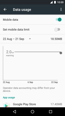 The data usage is displayed.