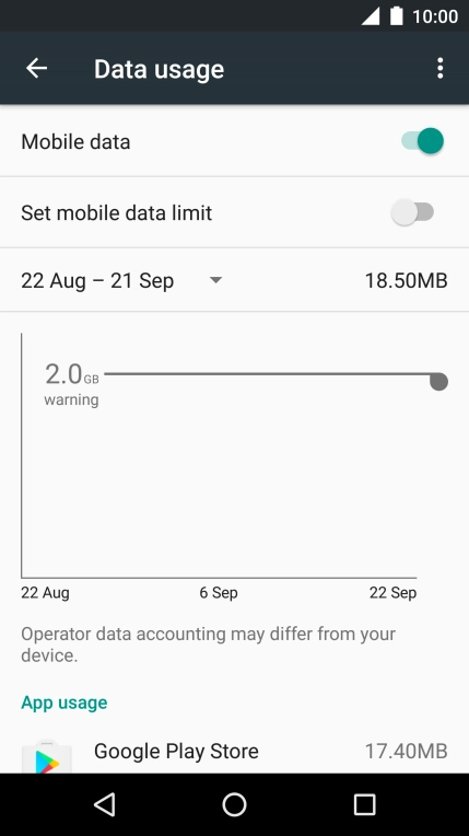 The data usage is displayed.