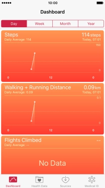 Press Health Data.