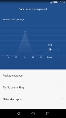 The data usage is displayed.