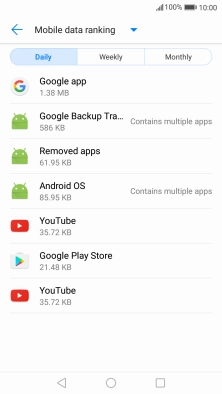 The data usage for each application is displayed below the name of the application.