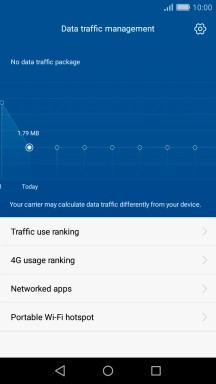The total data usage is displayed.