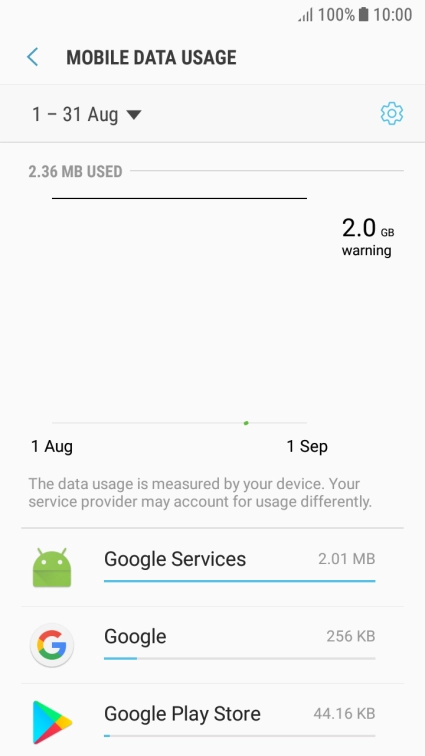 The data usage for each application is displayed next to the name of the application.