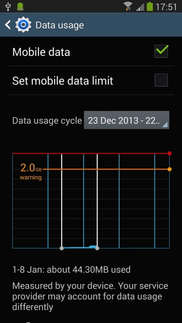 Your phone's data usage is displayed.