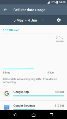 The data usage for each application is displayed next to the required app.