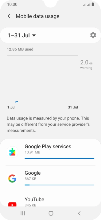 The data usage for each application is displayed below the name of the application.