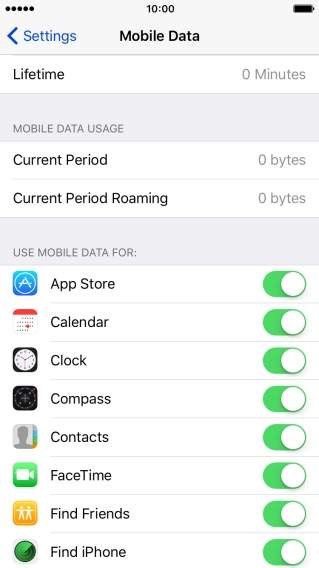 The data usage is displayed below MOBILE DATA USAGE.