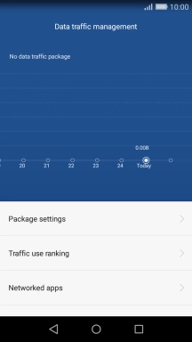 The total data usage is displayed.