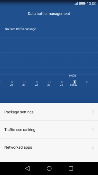 The total data usage is displayed.