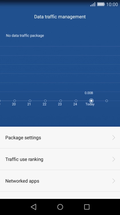 The total data usage is displayed.