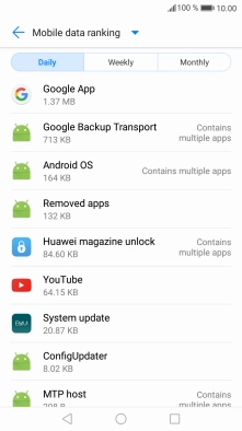 The data usage for each application is displayed below the name of the application.