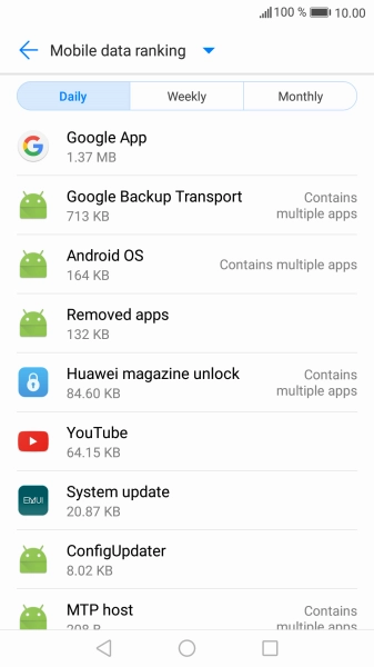 The data usage for each application is displayed below the name of the application.
