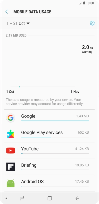 The data usage for each application is displayed next to the name of the application.