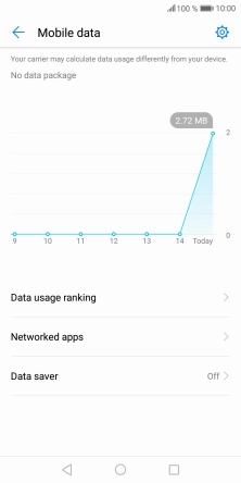 The total data usage is displayed.