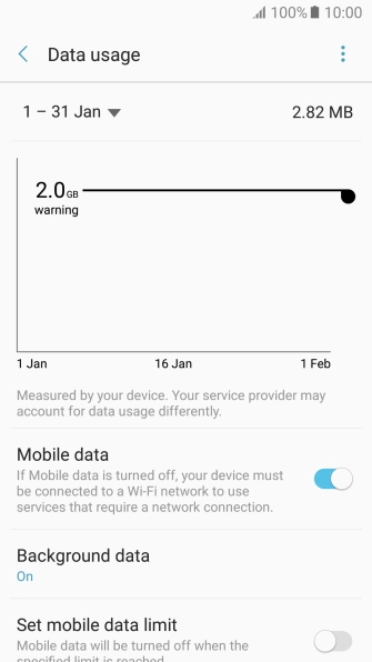 The total data usage is displayed.
