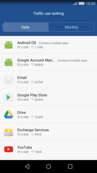 The data usage for each application is displayed below the name of the application.