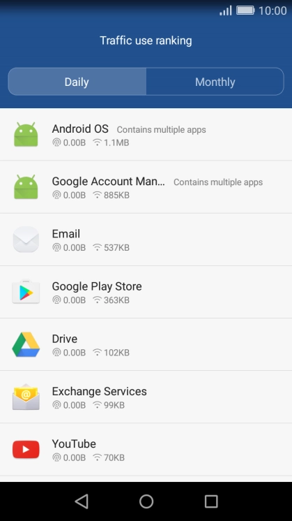 The data usage for each application is displayed below the name of the application.