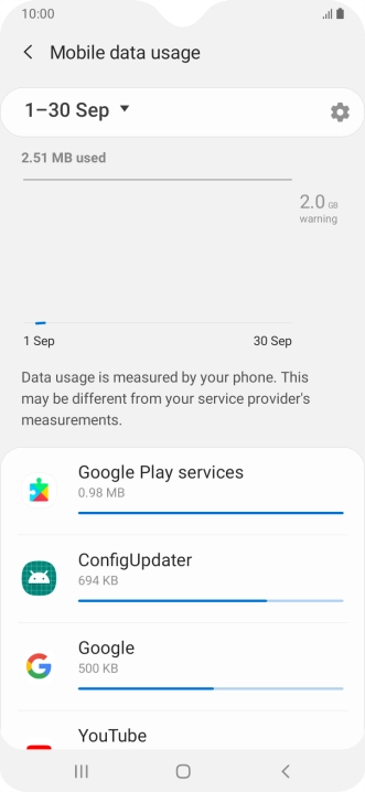 The data usage for each application is displayed below the name of the application.