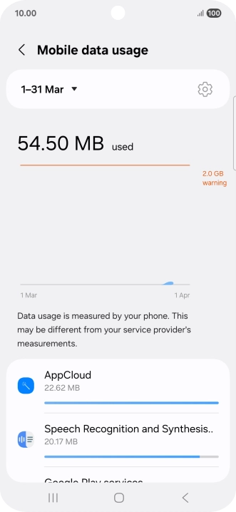 The data usage for each application is displayed below the name of the application.