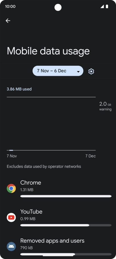 The data usage for each application is displayed below the name of the application.
