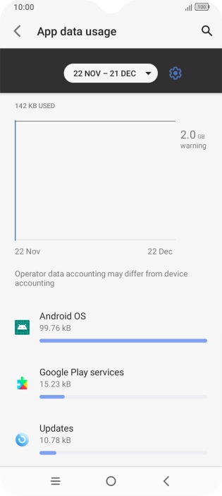 The data usage for each application is displayed below the name of the application.