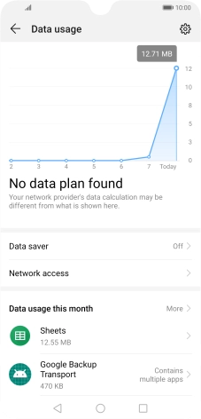The total data usage is displayed.