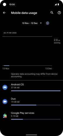 The data usage for each application is displayed below the name of the application.
