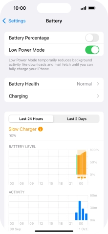 Slide your finger upwards starting from the bottom of the screen to return to the home screen.