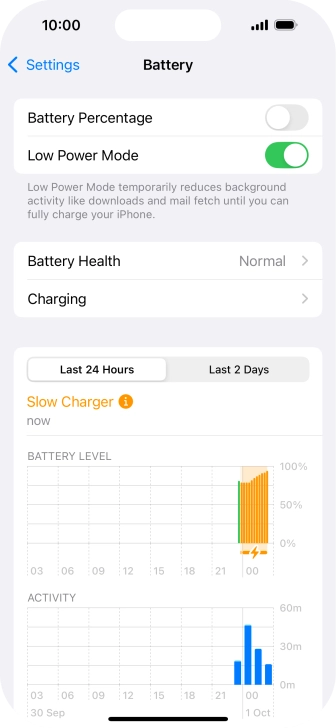 Slide your finger upwards starting from the bottom of the screen to return to the home screen.
