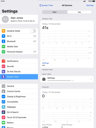 Today's use is displayed.