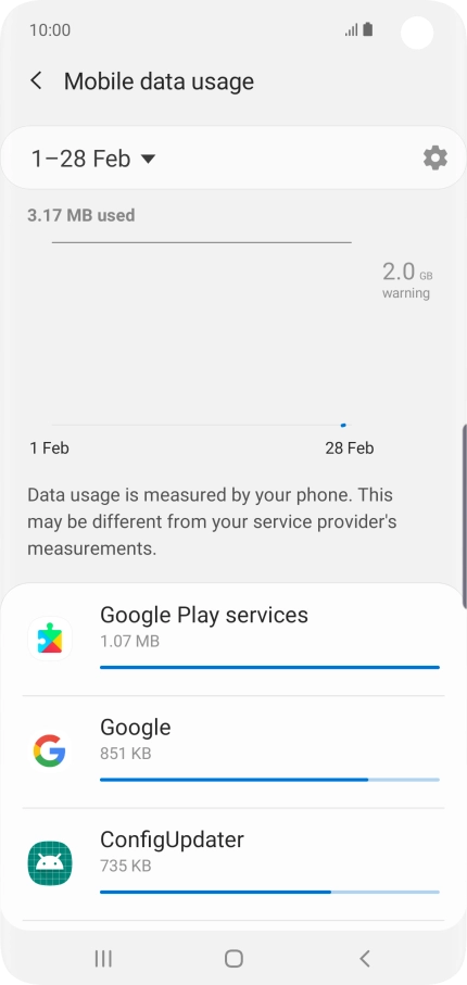The data usage for each application is displayed below the name of the application.
