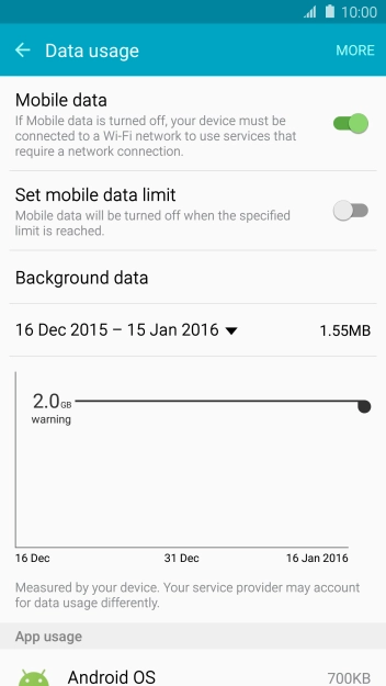 The data usage is displayed.