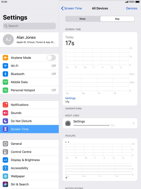 Today's use is displayed.