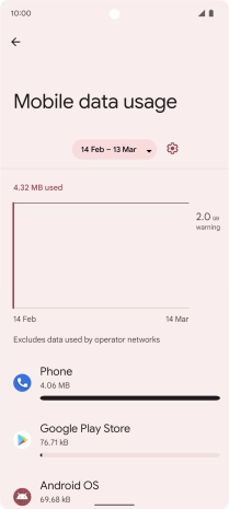 The data usage for each application is displayed below the name of the application.