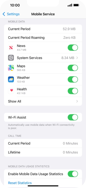 The total data usage is displayed next to Current Period.