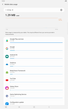 The data usage for each application is displayed below the name of the application.