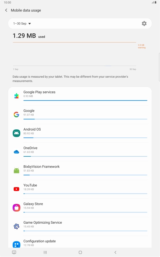 The data usage for each application is displayed below the name of the application.