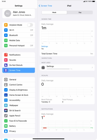 The use for the past week is displayed next to Total Screen Time.