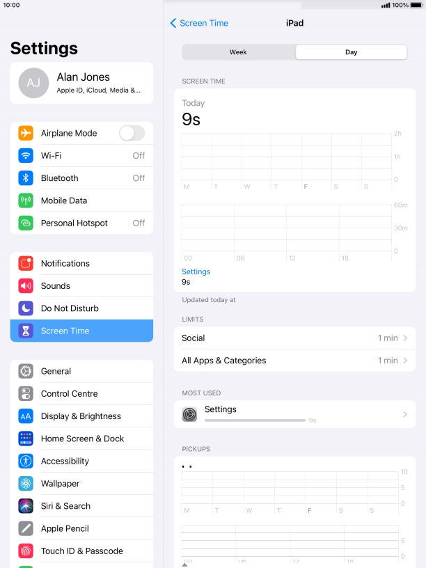 Today's use is displayed.