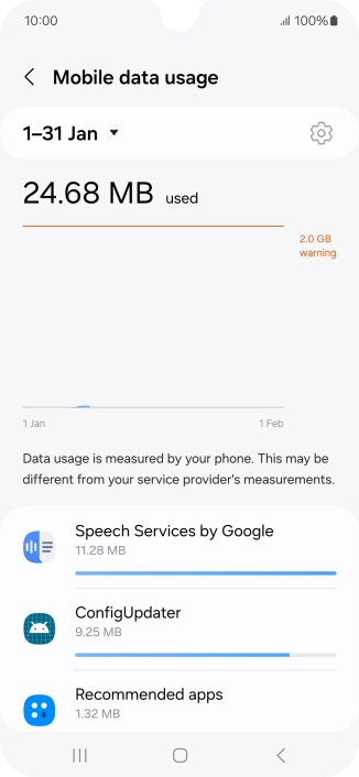The data usage for each application is displayed below the name of the application.