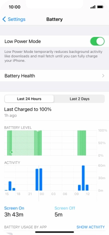 Slide your finger upwards starting from the bottom of the screen to return to the home screen.