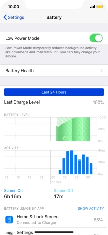 Slide your finger upwards starting from the bottom of the screen to return to the home screen.