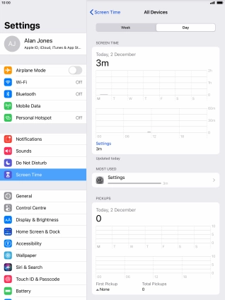 Today's use is displayed.