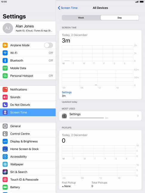 Today's use is displayed.