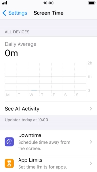 Press See All Activity.