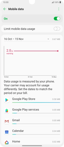 The total data usage is displayed.