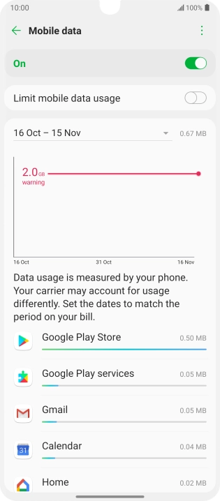 The total data usage is displayed.