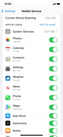 The data usage for each application is displayed below the name of the application.