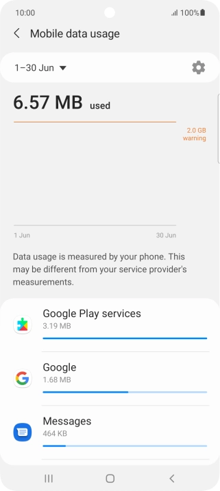 The data usage for each application is displayed below the name of the application.