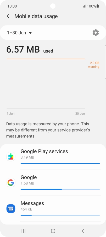 The data usage for each application is displayed below the name of the application.